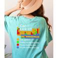 Can I Lick It Periodic Table Chemistry Teachers Women's Comfort Colors T-Shirt Back Print Chalky Mint Can I Lick It Periodic Table Chemistry Teachers Women's Comfort Colors T-Shirt Back Print Chalky Mint