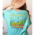 Can I Lick It Periodic Table Science Teacher Student Premium Tri-Blend Women's Comfort Colors T-Shirt Back Print Chalky Mint
