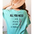 Math Graphs Mathematics Math Teacher Women's Comfort Colors T-Shirt Back Print Chalky Mint Math Graphs Mathematics Math Teacher Women's Comfort Colors T-Shirt Back Print Chalky Mint