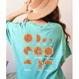 Maths Day Costume Idea Kids Teachers Pizza Slice Fraction Women's Comfort Colors T-Shirt Back Print Chalky Mint