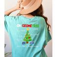 Oh Geometree Christmas Tree Geometry Math Teacher Women's Comfort Colors T-Shirt Back Print Chalky Mint Oh Geometree Christmas Tree Geometry Math Teacher Women's Comfort Colors T-Shirt Back Print Chalky Mint