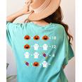 Order Of Operations Halloween Quiz Math Teacher For Men Women Kids Women's Comfort Colors T-Shirt Back Print Chalky Mint Order Of Operations Halloween Quiz Math Teacher For Men Women Kids Women's Comfort Colors T-Shirt Back Print Chalky Mint