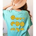 Pizza Salami Cheese Quick Math Fractions Math Teachers For Men Women Girls Kids Women's Comfort Colors T-Shirt Back Print Chalky Mint