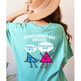 Right Acute Triangle Math Teacher Cool Geometry Women's Comfort Colors T-Shirt Back Print Chalky Mint Right Acute Triangle Math Teacher Cool Geometry Women's Comfort Colors T-Shirt Back Print Chalky Mint