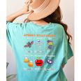 Spooky Syllables Halloween Teacher Student Education Women's Comfort Colors T-Shirt Back Print Chalky Mint Spooky Syllables Halloween Teacher Student Education Women's Comfort Colors T-Shirt Back Print Chalky Mint