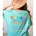 Teacher Definition Teaching School Teacher Women's Comfort Colors T-Shirt Back Print Chalky Mint Teacher Definition Teaching School Teacher Women's Comfort Colors T-Shirt Back Print Chalky Mint
