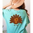 Thanksgiving Math Teacher Math Symbol Men Women Girls Kids Women's Comfort Colors T-Shirt Back Print Chalky Mint Thanksgiving Math Teacher Math Symbol Men Women Girls Kids Women's Comfort Colors T-Shirt Back Print Chalky Mint