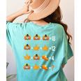Thanksgiving Order Of Operations Quiz Math Teacher Life Women's Comfort Colors T-Shirt Back Print Chalky Mint