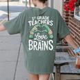 1st Grade Teachers Love Brains Shirt Halloween Teacher Women's Comfort Colors T-Shirt Back Print Moss 1st Grade Teachers Love Brains Shirt Halloween Teacher Women's Comfort Colors T-Shirt Back Print Moss