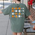 6 7 Meme 67 Halloween Order Of Operations Math Teacher Women's Comfort Colors T-Shirt Back Print Moss 6 7 Meme 67 Halloween Order Of Operations Math Teacher Women's Comfort Colors T-Shirt Back Print Moss