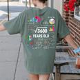 60 Year Old Math Teacher Square Root Of 3600 60th Birthday Women's Comfort Colors T-Shirt Back Print Moss