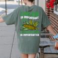 AG Teacher English Is Important But Agriculture Teacher Women's Comfort Colors T-Shirt Back Print Moss AG Teacher English Is Important But Agriculture Teacher Women's Comfort Colors T-Shirt Back Print Moss