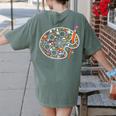 Art Teacher Pumpkin Scary Halloween Costume Men Women Women's Comfort Colors T-Shirt Back Print Moss Art Teacher Pumpkin Scary Halloween Costume Men Women Women's Comfort Colors T-Shirt Back Print Moss
