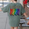 Art Teacher For Women Art Teacher Clothes Women's Comfort Colors T-Shirt Back Print Moss