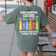 Artist Art Teacher School Artist Joke Women's Comfort Colors T-Shirt Back Print Moss