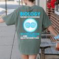 Biology Facts Science Teacher Student Biologist Women's Comfort Colors T-Shirt Back Print Moss