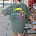 Chicken Themed Color Wheel Educational Art Teacher Artist Men Women Girls Kids Women's Comfort Colors T-Shirt Back Print Moss