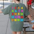 Counting 1-10 Learn To Count Number School Kids Teacher Women's Comfort Colors T-Shirt Back Print Moss Counting 1-10 Learn To Count Number School Kids Teacher Women's Comfort Colors T-Shirt Back Print Moss
