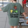 Electricity Explained Physics Nerd I Teacher School Women's Comfort Colors T-Shirt Back Print Moss Electricity Explained Physics Nerd I Teacher School Women's Comfort Colors T-Shirt Back Print Moss