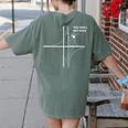 Function Asymptote Geek Math Pun Teacher Women's Comfort Colors T-Shirt Back Print Moss Function Asymptote Geek Math Pun Teacher Women's Comfort Colors T-Shirt Back Print Moss