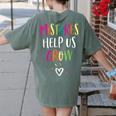 Growth Mindset Positive Back To School Teacher Student Women's Comfort Colors T-Shirt Back Print Moss Growth Mindset Positive Back To School Teacher Student Women's Comfort Colors T-Shirt Back Print Moss