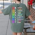 Growth Mindset Positive Motivational Classroom Teacher Learn Women's Comfort Colors T-Shirt Back Print Moss