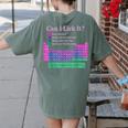 Can I Lick It Periodic Table Teacher Student Kids Women's Comfort Colors T-Shirt Back Print Moss Can I Lick It Periodic Table Teacher Student Kids Women's Comfort Colors T-Shirt Back Print Moss