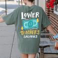 Lower Teacher's Salaries For Men Women Girls Kids Women's Comfort Colors T-Shirt Back Print Moss