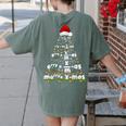 Math Equation Merry Xmas Season Teacher Christmas Tree Women's Comfort Colors T-Shirt Back Print Moss Math Equation Merry Xmas Season Teacher Christmas Tree Women's Comfort Colors T-Shirt Back Print Moss