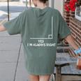 Math Teacher Joke Men Women Fun Best Math Quotes Women's Comfort Colors T-Shirt Back Print Moss