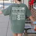 Nurse Educator Shirt Men Women Nursing Instructor Teacher Women's Comfort Colors T-Shirt Back Print Moss Nurse Educator Shirt Men Women Nursing Instructor Teacher Women's Comfort Colors T-Shirt Back Print Moss