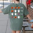 Order Of Operations Halloween Quiz Math Teacher For Men Women Kids Women's Comfort Colors T-Shirt Back Print Moss Order Of Operations Halloween Quiz Math Teacher For Men Women Kids Women's Comfort Colors T-Shirt Back Print Moss