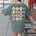 Order Of Operations Math Quiz Game Teacher Thanksgiving Women's Comfort Colors T-Shirt Back Print Moss Order Of Operations Math Quiz Game Teacher Thanksgiving Women's Comfort Colors T-Shirt Back Print Moss