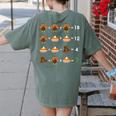 Order Of Operations Thanksgiving Quiz Math Teacher Women's Comfort Colors T-Shirt Back Print Moss Order Of Operations Thanksgiving Quiz Math Teacher Women's Comfort Colors T-Shirt Back Print Moss