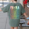 Para Tour Paraprofessional Squad Rock Teacher Back To School Women's Comfort Colors T-Shirt Back Print Moss