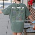 What Part Of Don't You Understand Math Teacher Premium Tri-Blend Women's Comfort Colors T-Shirt Back Print Moss What Part Of Don't You Understand Math Teacher Premium Tri-Blend Women's Comfort Colors T-Shirt Back Print Moss