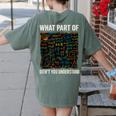What Part Of Don't You Understand Math Teacher Women's Comfort Colors T-Shirt Back Print Moss What Part Of Don't You Understand Math Teacher Women's Comfort Colors T-Shirt Back Print Moss