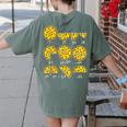 Pizza Salami Cheese Quick Math Fractions Math Teachers For Men Women Girls Kids Women's Comfort Colors T-Shirt Back Print Moss
