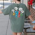 Punctuation Marks Wait What I Agree Stop English Teacher Women's Comfort Colors T-Shirt Back Print Moss Punctuation Marks Wait What I Agree Stop English Teacher Women's Comfort Colors T-Shirt Back Print Moss