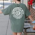 Retired 2025 For Teacher Retirement University Of I'm Done Women's Comfort Colors T-Shirt Back Print Moss Retired 2025 For Teacher Retirement University Of I'm Done Women's Comfort Colors T-Shirt Back Print Moss