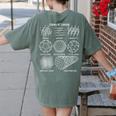 Sheldon Nerdy Forms Carbon Nanotubes Chemistry Teacher Geek Women's Comfort Colors T-Shirt Back Print Moss Sheldon Nerdy Forms Carbon Nanotubes Chemistry Teacher Geek Women's Comfort Colors T-Shirt Back Print Moss