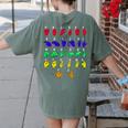 Sign Language Alphabet For ASL Interpreter Deaf Teacher Stud For Men Women Girls Kids Women's Comfort Colors T-Shirt Back Print Moss Sign Language Alphabet For ASL Interpreter Deaf Teacher Stud For Men Women Girls Kids Women's Comfort Colors T-Shirt Back Print Moss