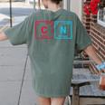 Six Seven Meme 6 7 Science Teacher 6-7 Periodic Table Women's Comfort Colors T-Shirt Back Print Moss Six Seven Meme 6 7 Science Teacher 6-7 Periodic Table Women's Comfort Colors T-Shirt Back Print Moss