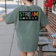 Stream Technology Robotics Shirt For Teachers And Students Premium Tri-Blend Women's Comfort Colors T-Shirt Back Print Moss