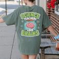 Teacher Halloween Costume Science Teachers Love Brains Women's Comfort Colors T-Shirt Back Print Moss Teacher Halloween Costume Science Teachers Love Brains Women's Comfort Colors T-Shirt Back Print Moss