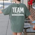 Team Homeschool Homeschooler Homeschooling Teacher Mom Kids Women's Comfort Colors T-Shirt Back Print Moss Team Homeschool Homeschooler Homeschooling Teacher Mom Kids Women's Comfort Colors T-Shirt Back Print Moss