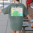 Tell Me About It Speech Language Pathology AAC Sped Teacher Women's Comfort Colors T-Shirt Back Print Moss Tell Me About It Speech Language Pathology AAC Sped Teacher Women's Comfort Colors T-Shirt Back Print Moss