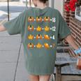 Thanksgiving Order Of Operations Quiz Math Teacher Life Women's Comfort Colors T-Shirt Back Print Moss