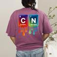6 7 Science Chemistry Teacher Periodic Table Meme Tee Women's Comfort Colors T-Shirt Back Print Berry 6 7 Science Chemistry Teacher Periodic Table Meme Tee Women's Comfort Colors T-Shirt Back Print Berry