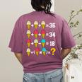 67 Ice Cream Drip Meme Order Of Operations Math Teacher Women's Comfort Colors T-Shirt Back Print Berry 67 Ice Cream Drip Meme Order Of Operations Math Teacher Women's Comfort Colors T-Shirt Back Print Berry
